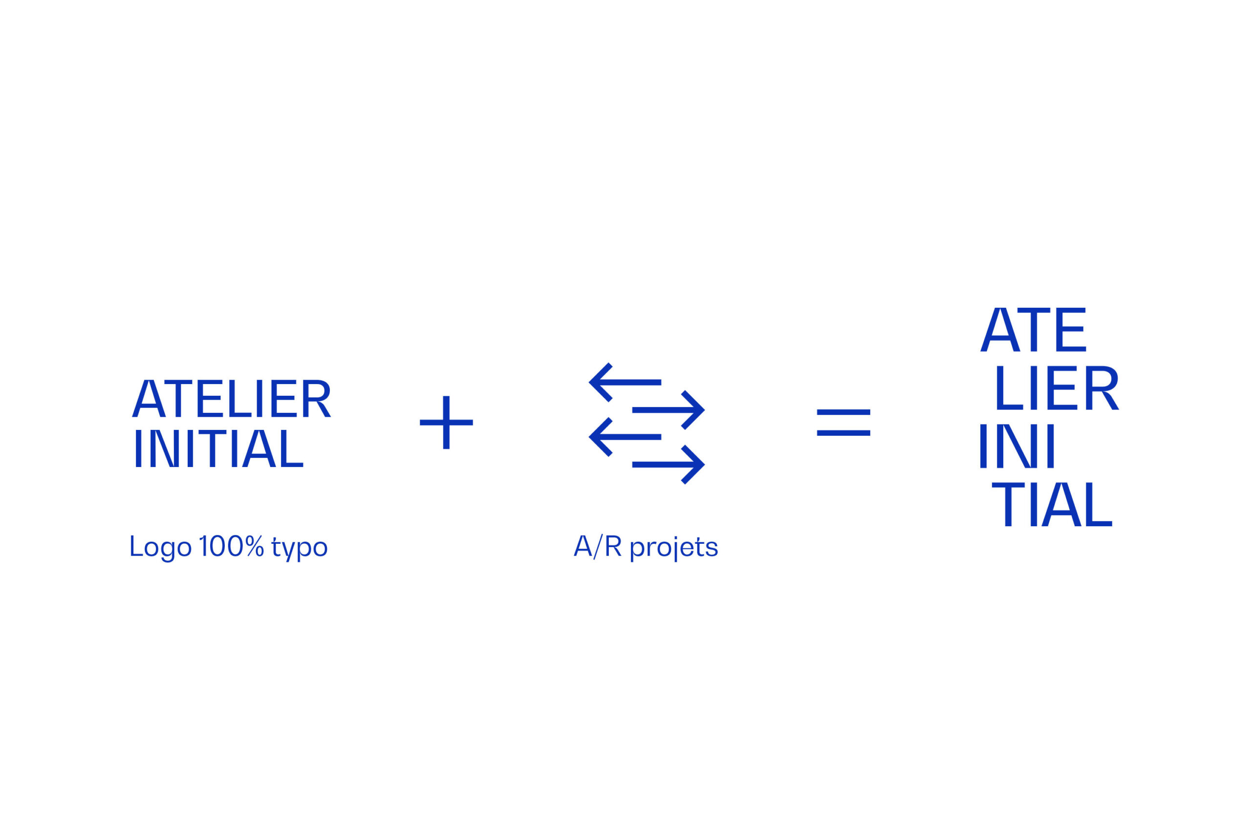 Concept logo Atelier Initial